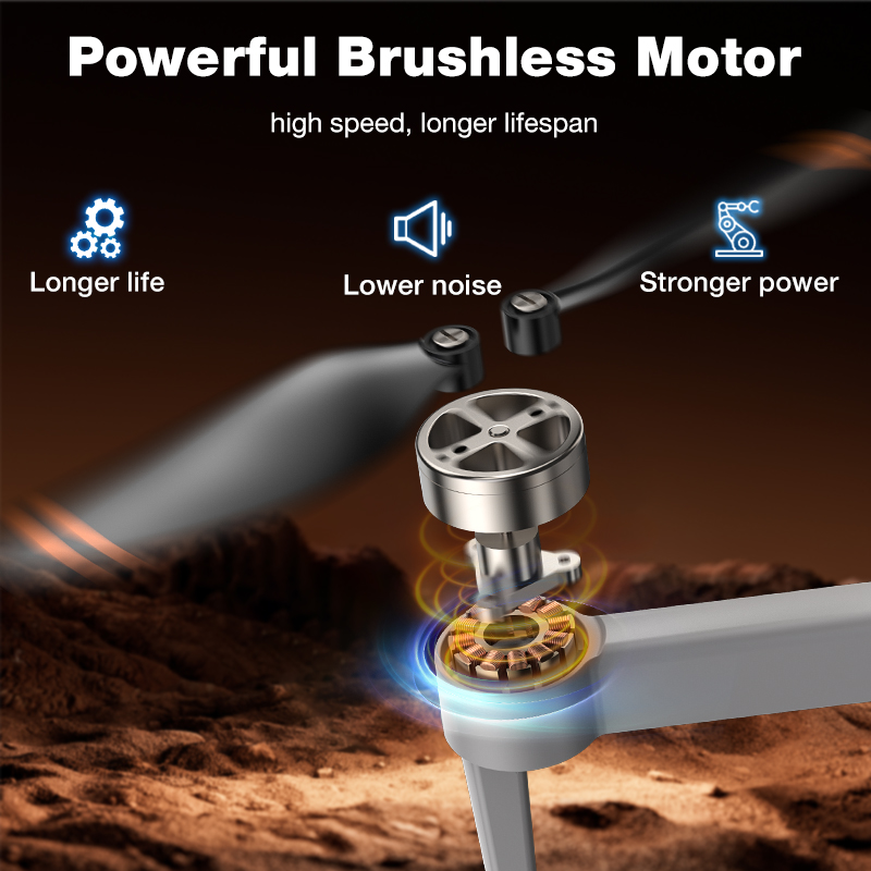NUOVO Drone L017 Pro Brushless - Drone Camera Lens recensione e prezzo